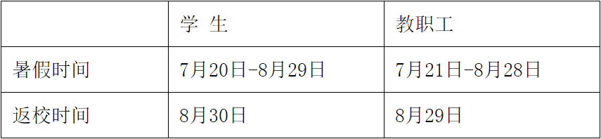 3E8E