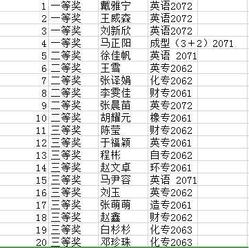 4802